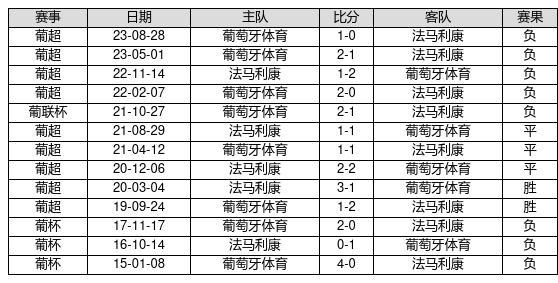 2025年新澳门特马今晚-构建解答落实，理性面对彩票与信息甄别