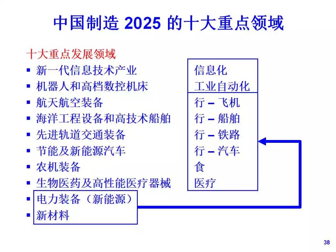 快评 第147页