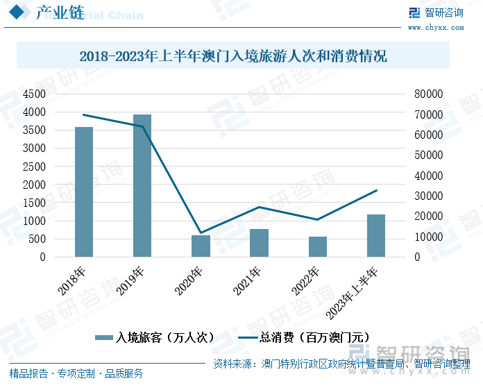 2025年澳门天天彩大全，精选解析与未来展望