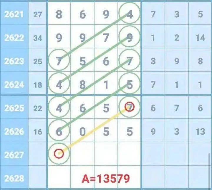 最准一肖一码一子中特7955，全面释义解释落实