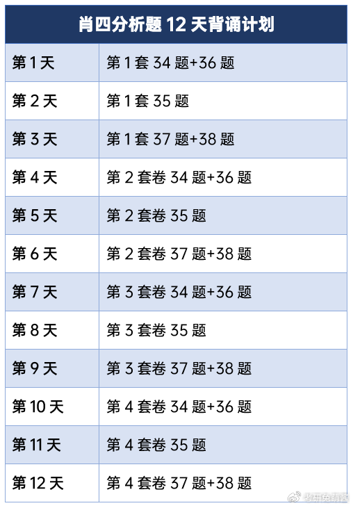 一肖一码一一肖一子准确方法，全面释义解释落实