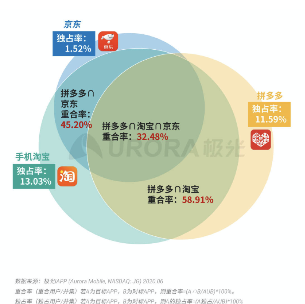 快评 第143页