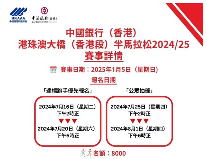 资讯 第142页