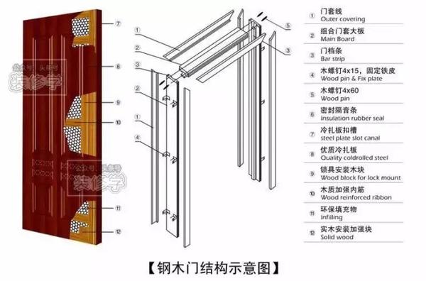 精准解析新门内部资料，从精选到落实的全面指南