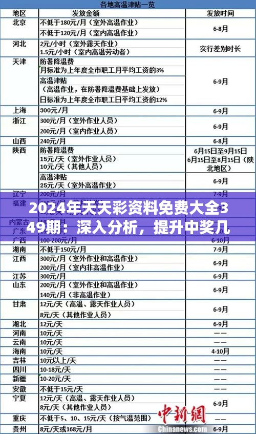 2025年天天彩资料免费大全的实用释义、解释与落实