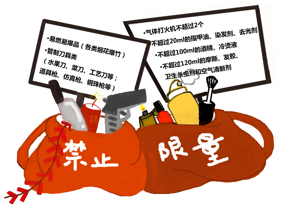2025年新澳门特马今晚，警惕虚假宣传，全面解释落实