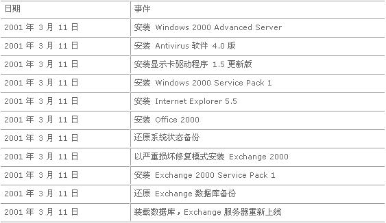 2025港彩开奖结果历史记录，精选解析解释落实