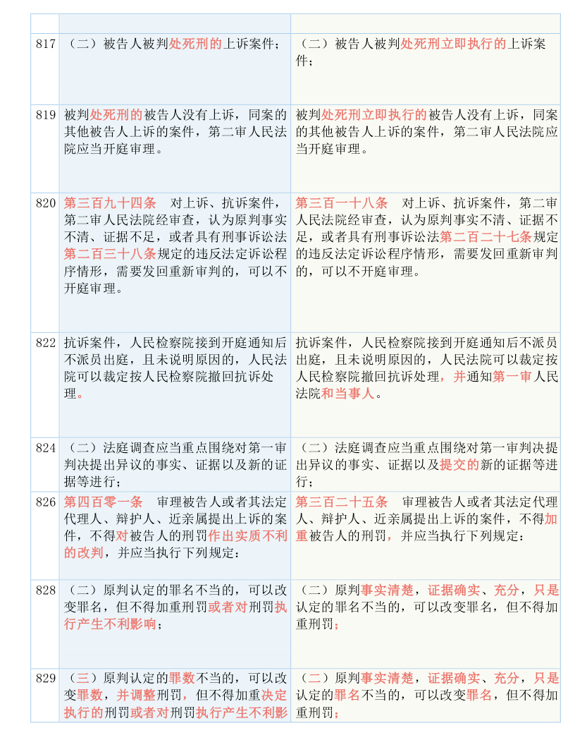 今晚澳门9点35分开什么号码，实用释义解释落实