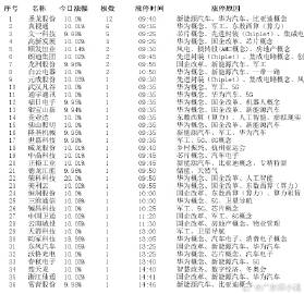 澳门今晚一码特中，词语释义与现实应用