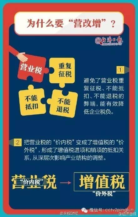 77778888精准管家婆挂牌，全面释义解释落实