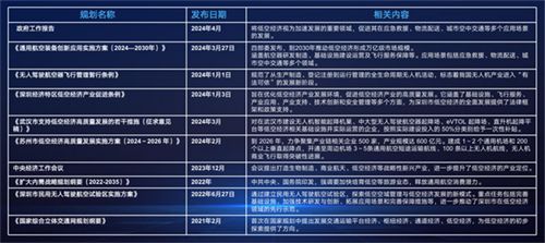 新奥精准免费2025，精选解析解释落实
