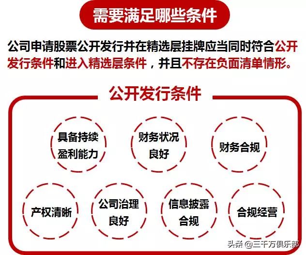 资讯 第136页