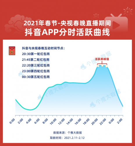 2025新年澳门天天彩免费大全，词语释义解释落实