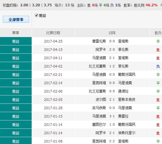 2025澳彩今晚开码，精选解析解释落实