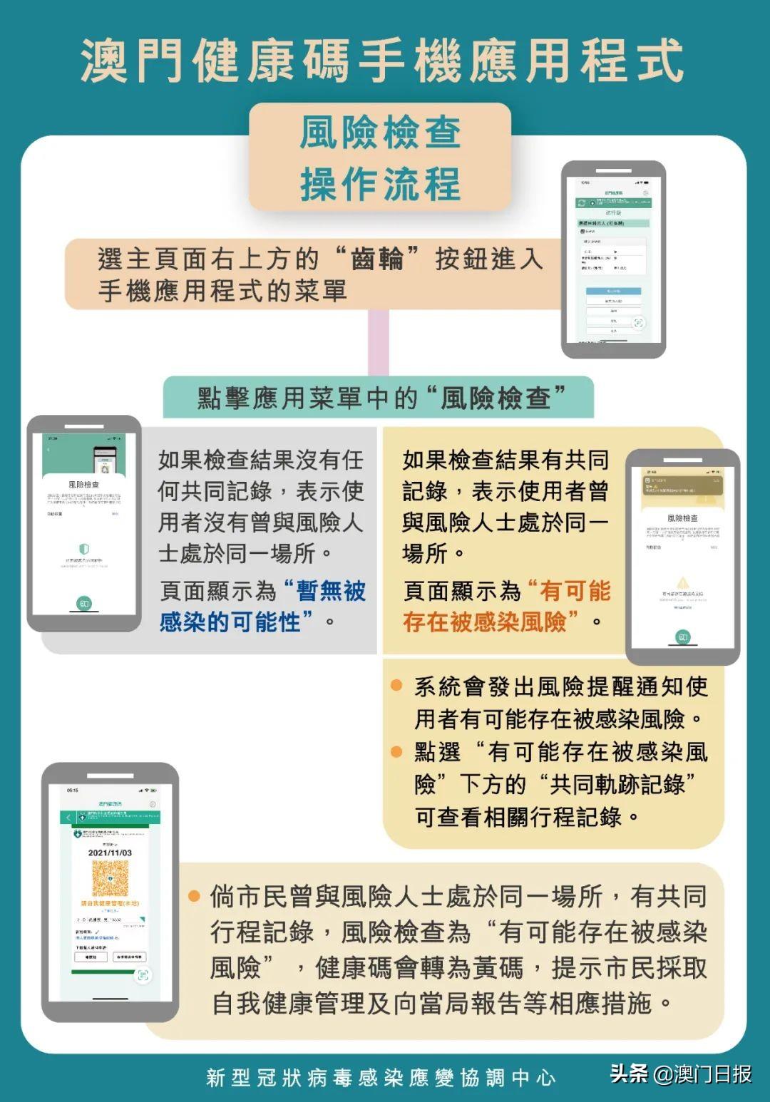 澳门一码一码100准确，精选解析解释落实