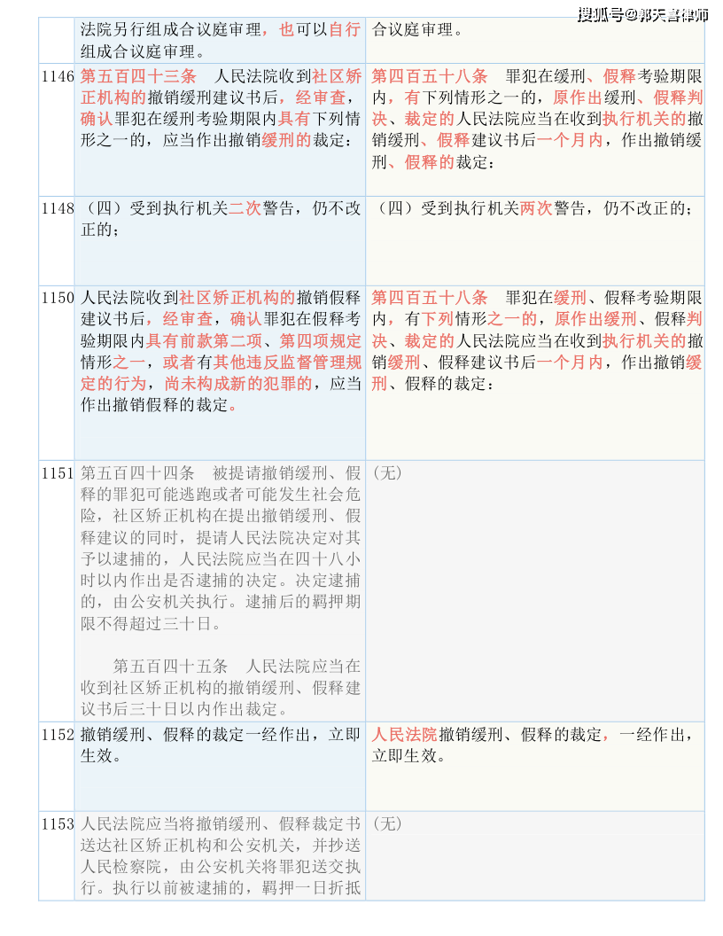 新澳门资料免费大全，全面释义解释落实