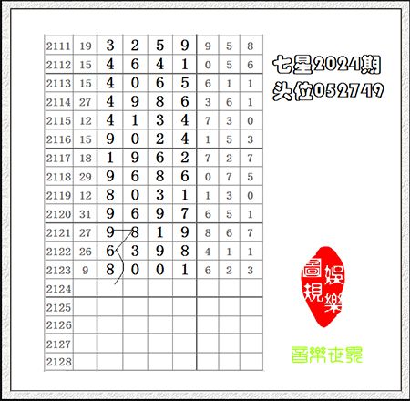 2025澳门特马今晚开什么码，精选解析解释落实