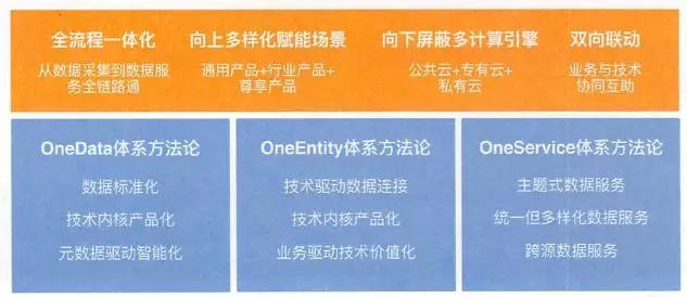 7777788888管家婆老开，实用释义解释落实