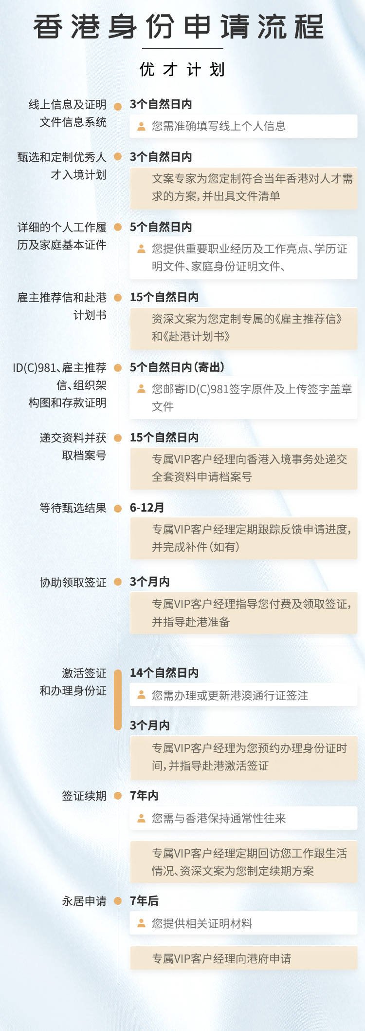 香港免费料资大全费401212，实用释义解释落实