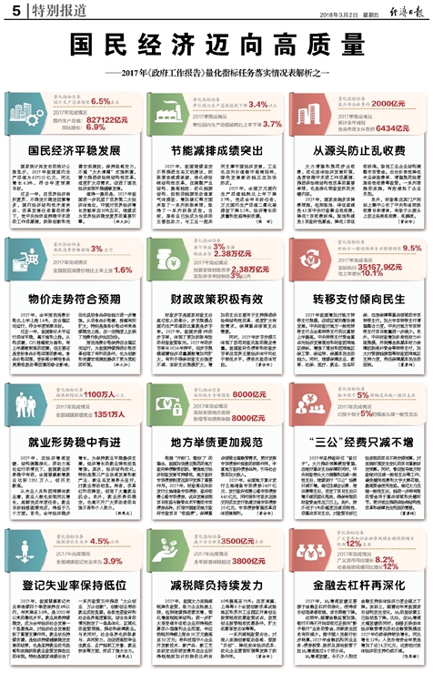 王中王期期中，全面释义解释落实