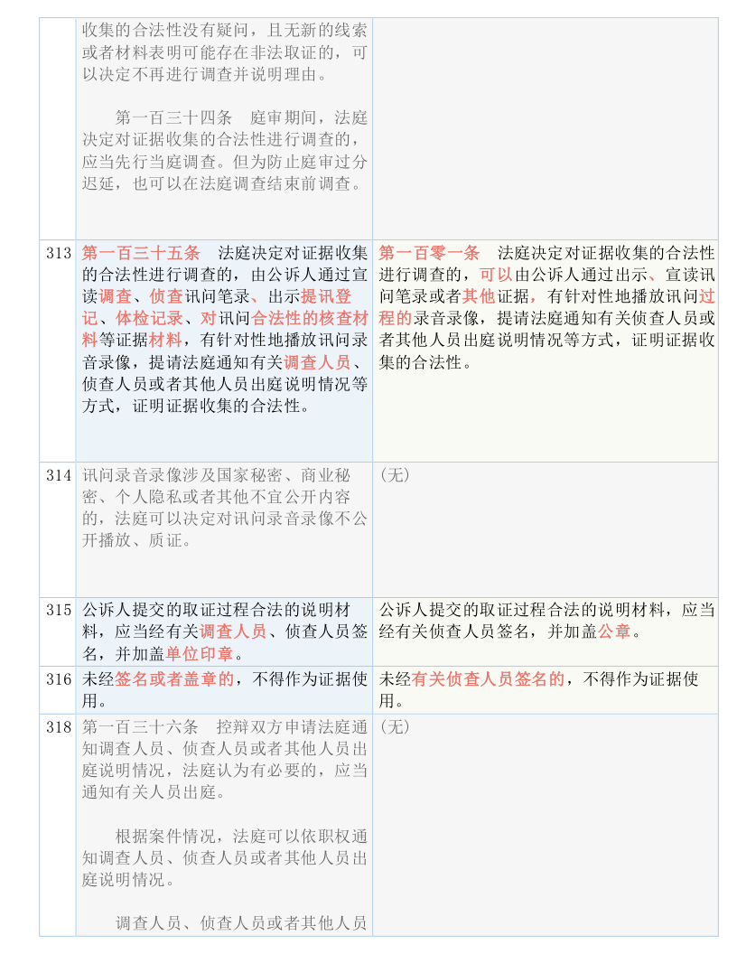 澳门管家婆100精准，实用释义解释落实
