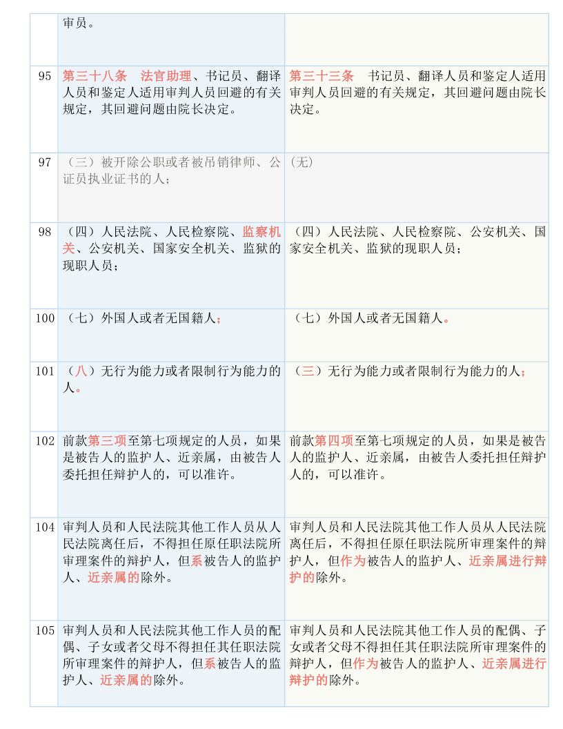 7777788888精准管家婆凤凰网，全面释义解释落实