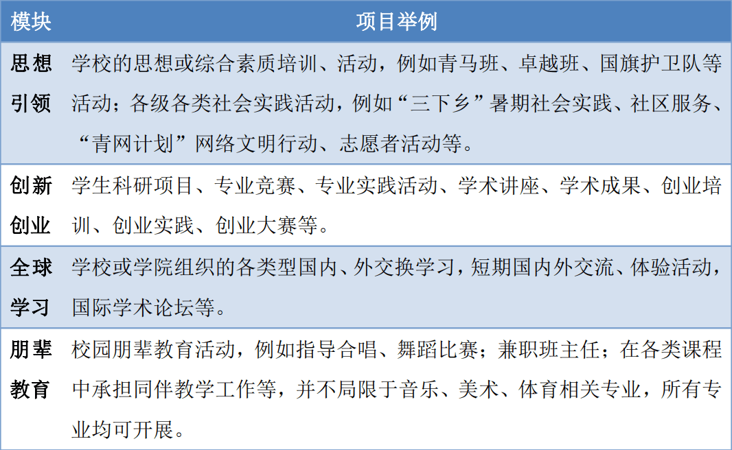 2025年天天彩免费资料，词语释义解释落实