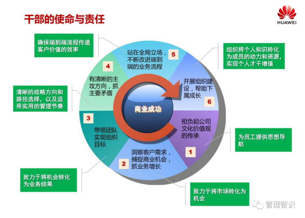 澳门最准最快的免费的，精选解析解释落实