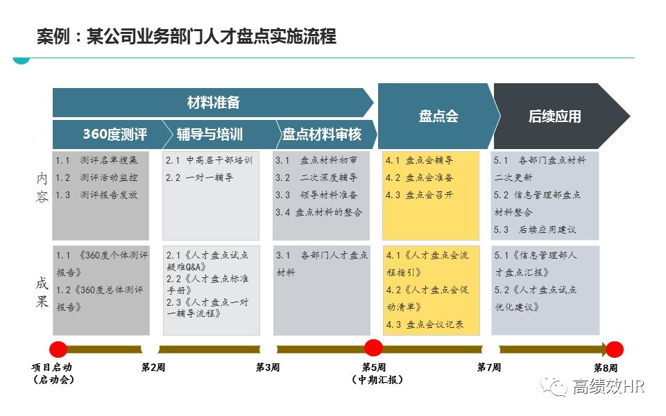 2025澳门精准正版免费资料，精选解析解释落实
