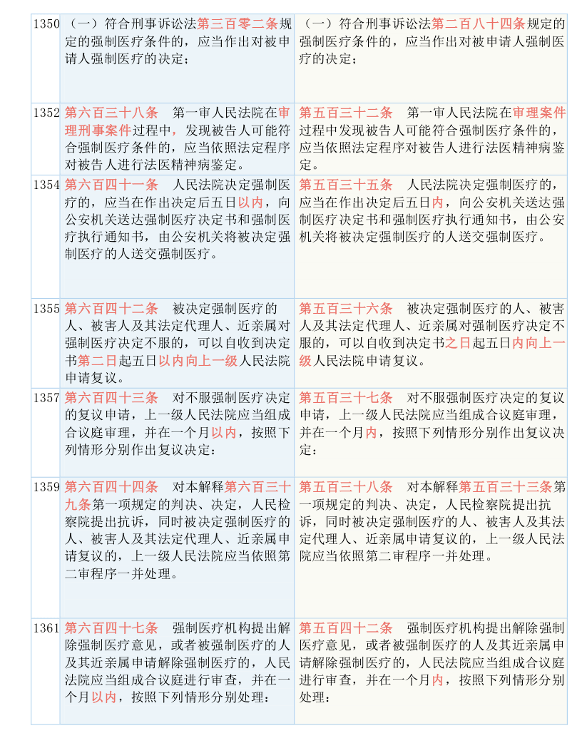 澳门与香港一码一肖一待一中四，全面释义解释落实