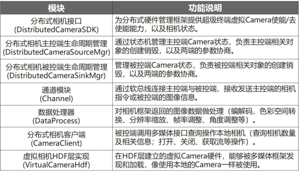 2025新澳门开码记录，精选解析解释落实
