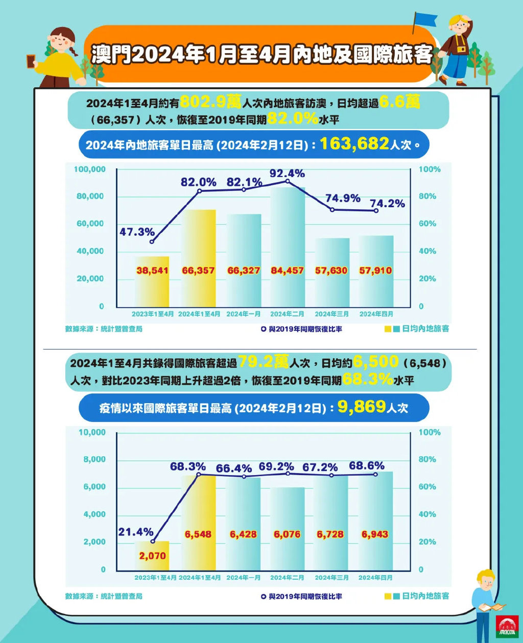 澳门2025年历史记录，全面释义解释落实
