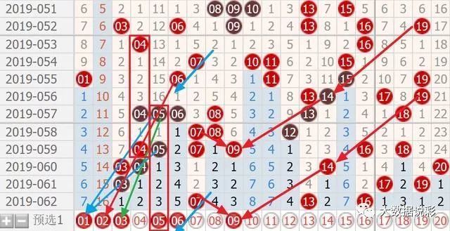 期数三肖三码开奖号，实用释义解释落实