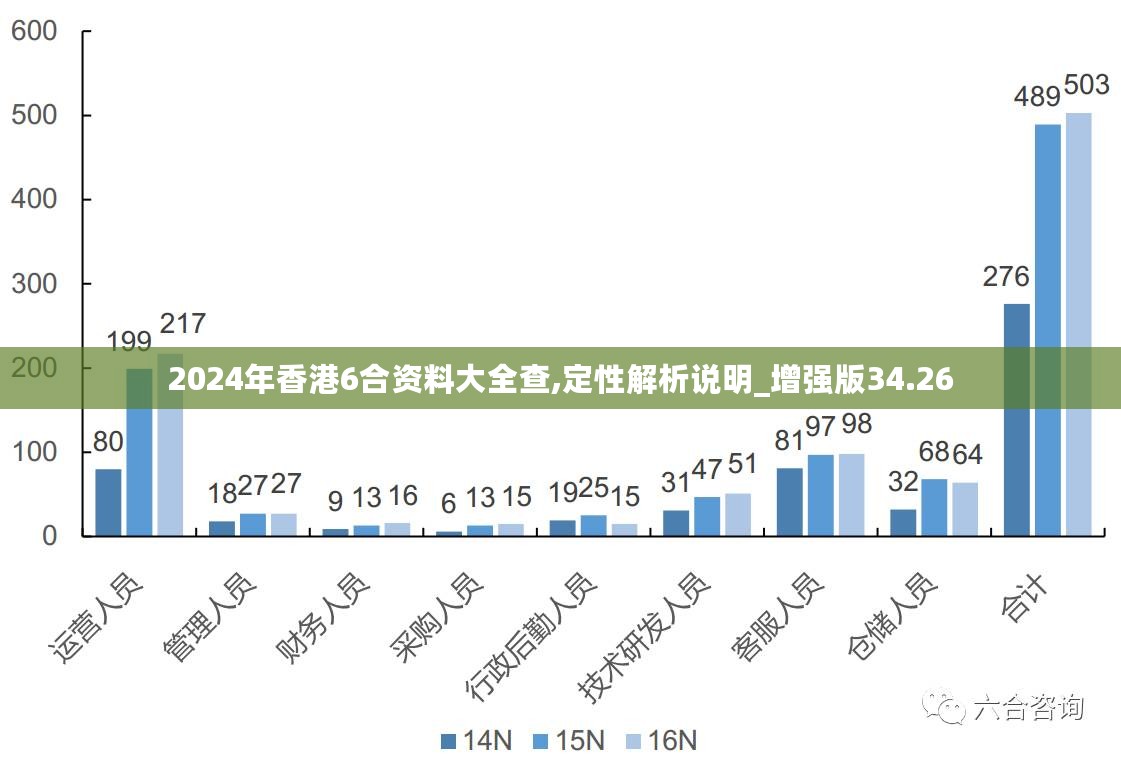 2025新澳免费资料，实用释义解释落实