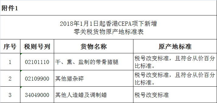 香港澳门开奖结果+开奖结果记录，全面释义解释落实