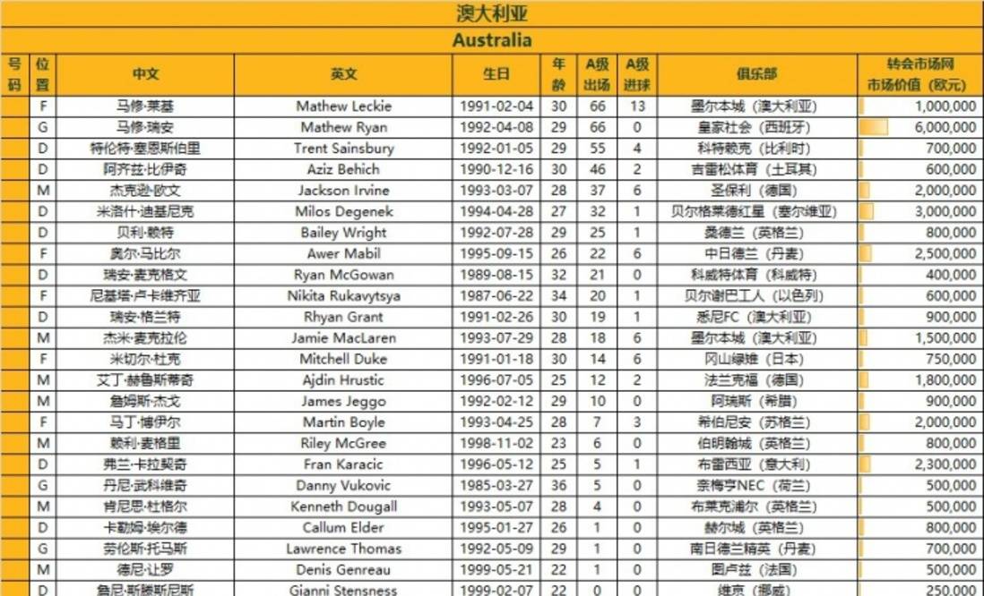 动向汇总-澳门一码一肖一待一中今晚，精选解析解释落实