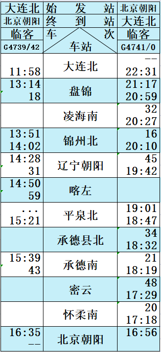 大连到北京高铁时刻表查询最新