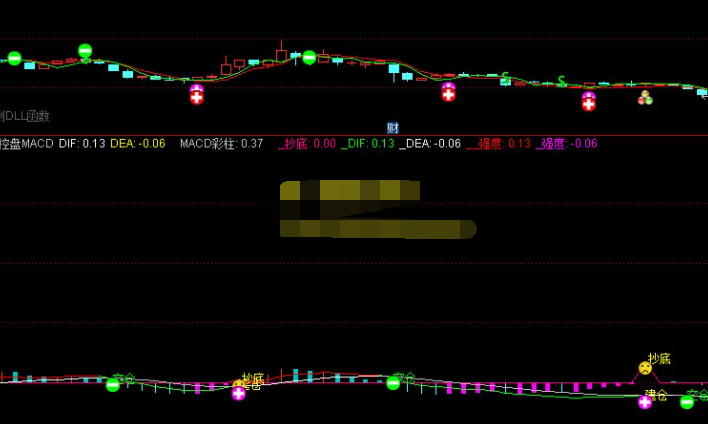 通达信最新主力控盘指标源码