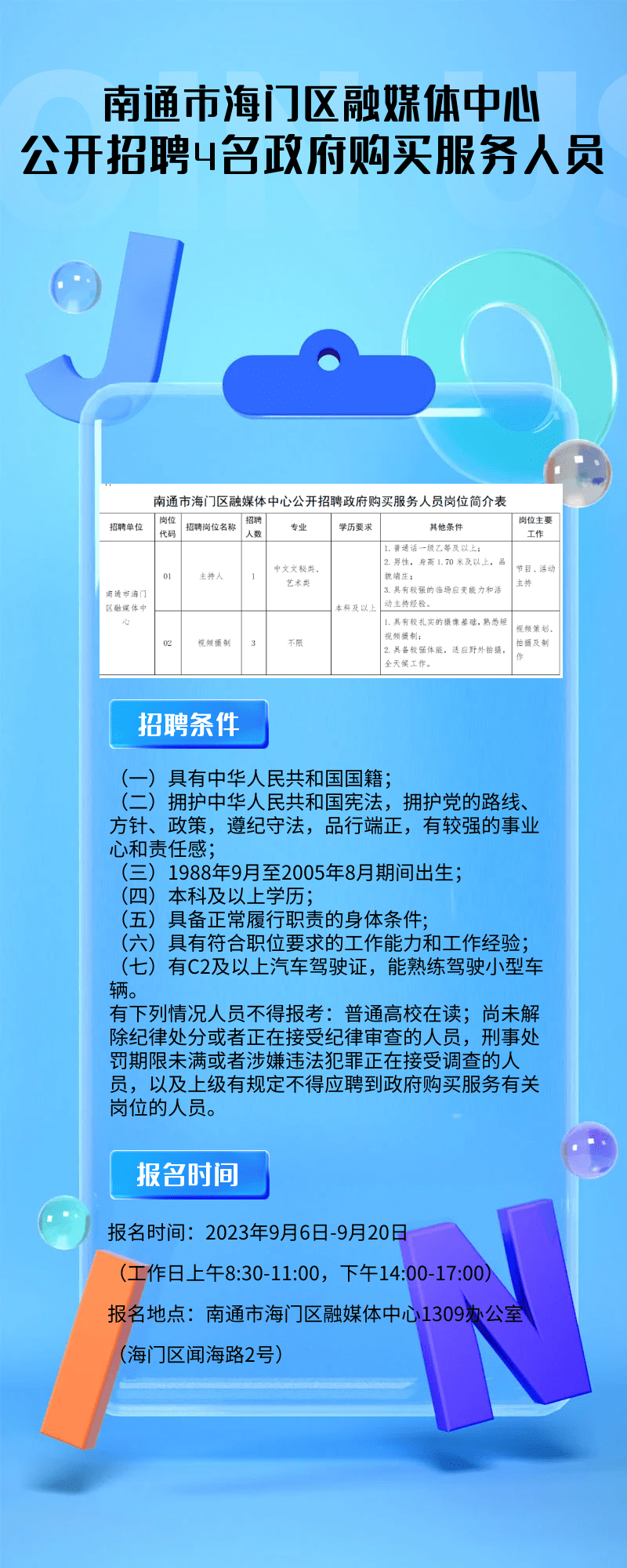 海门市招聘网最新招聘