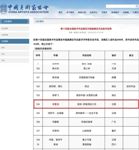 最新中国美协会员名单