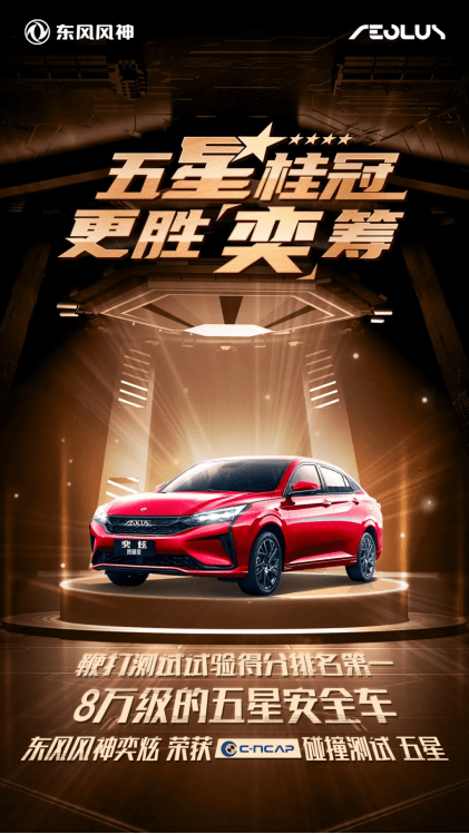 风神奕炫2021
