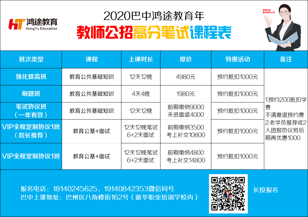 巴中公招教师最新消息