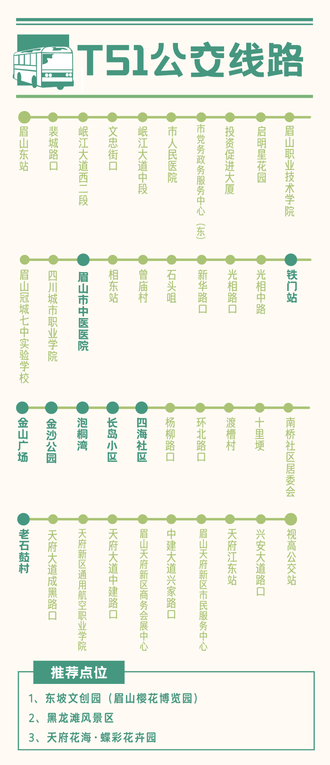 眉山16路公交车最新路线
