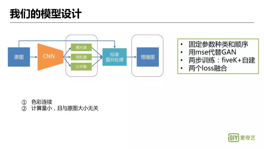 财经 第101页