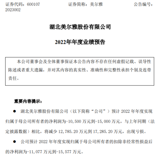 快评 第83页