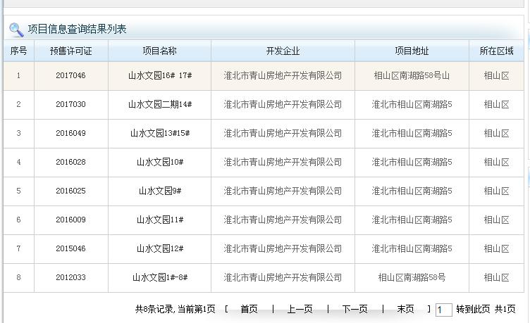 淮北山水文园最新动态