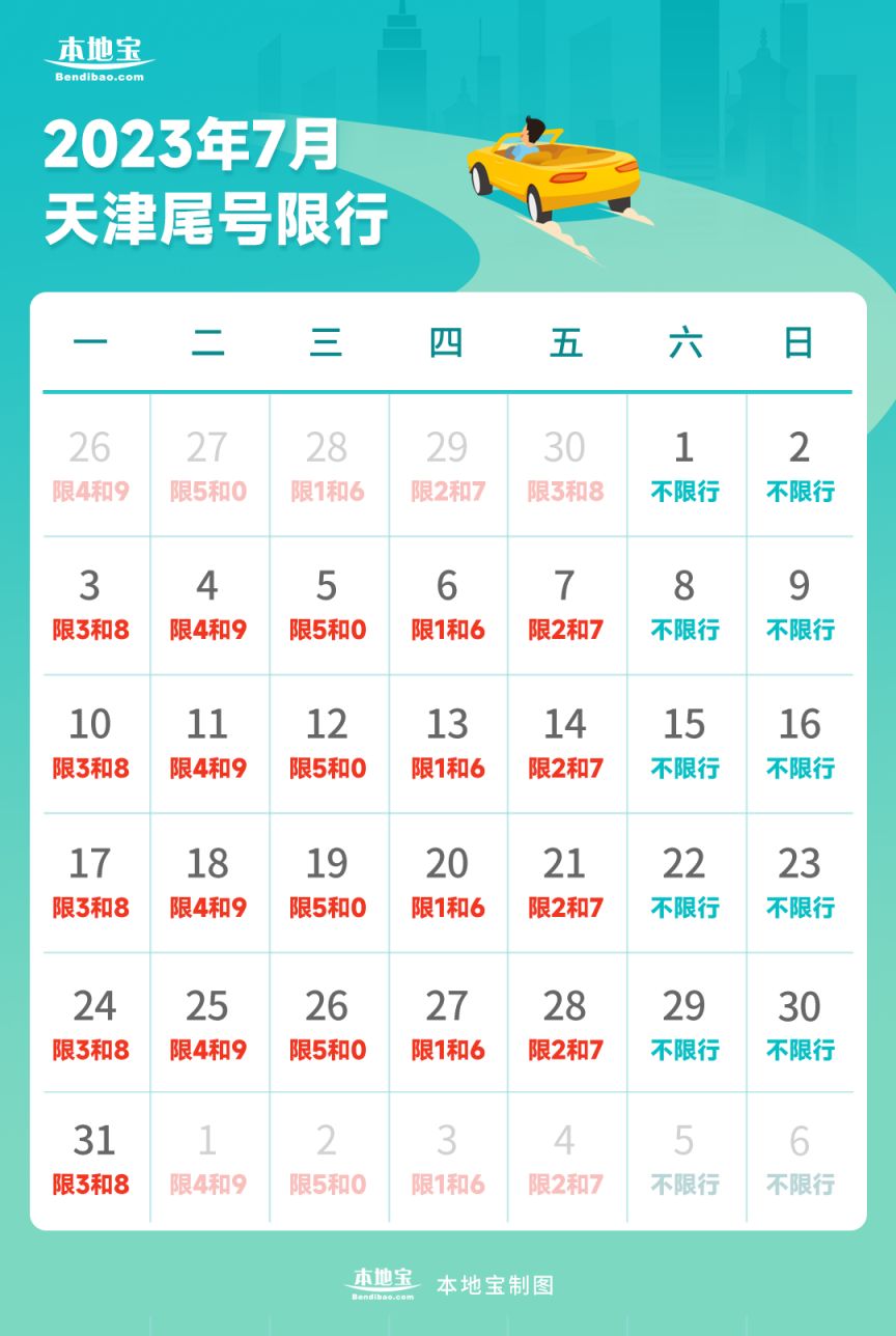 天津限号2023年3月最新限号