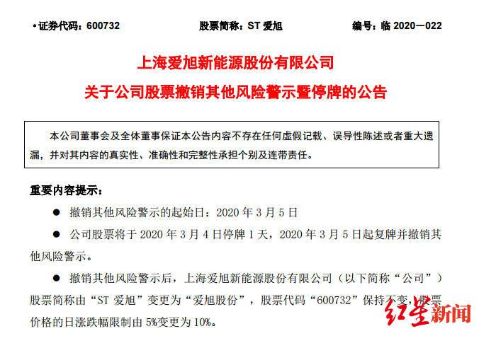 st新梅最新消息公告