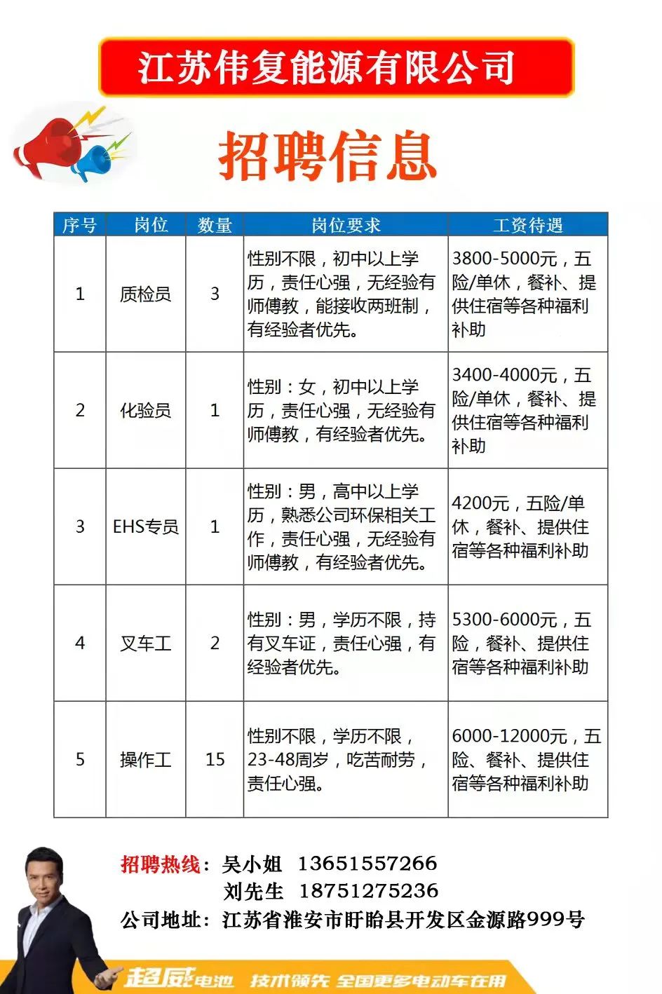 常熟090招聘网最新招聘