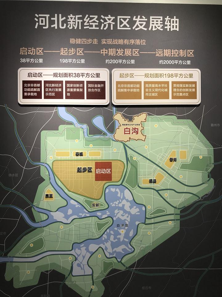 白沟二手房价最新消息